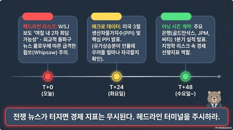 슬라이드 ver2-8