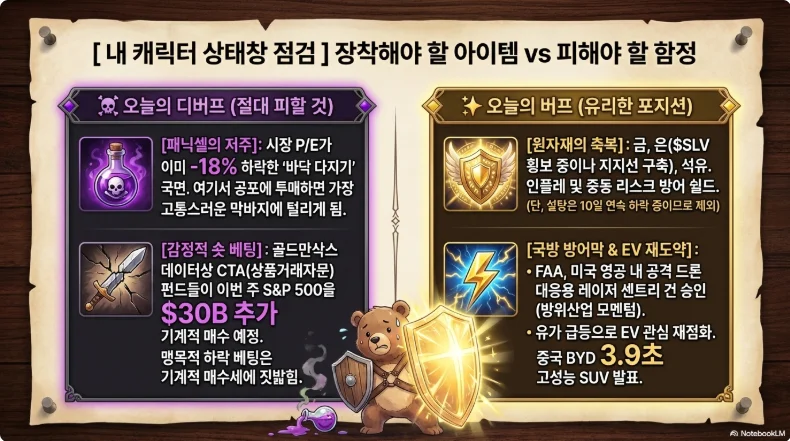 슬라이드 ver4-5