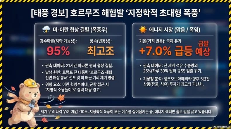 슬라이드 ver6-2
