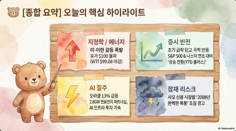 슬라이드 ver1-2