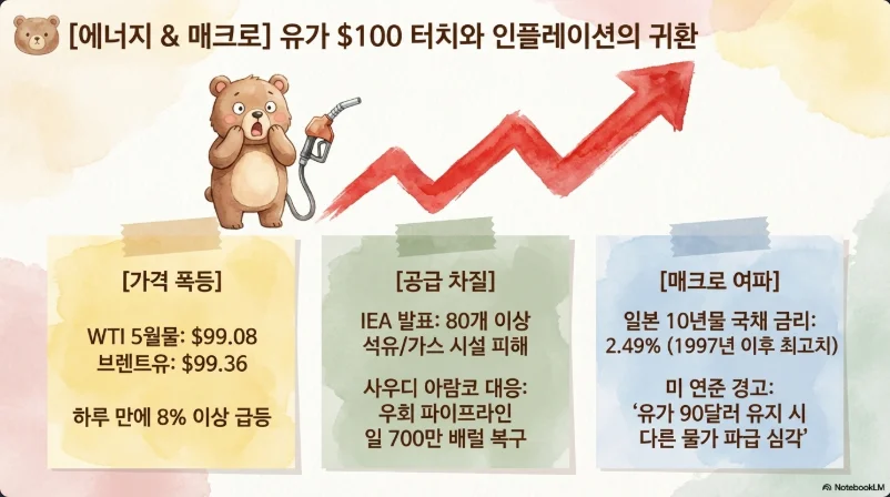 슬라이드 ver1-4