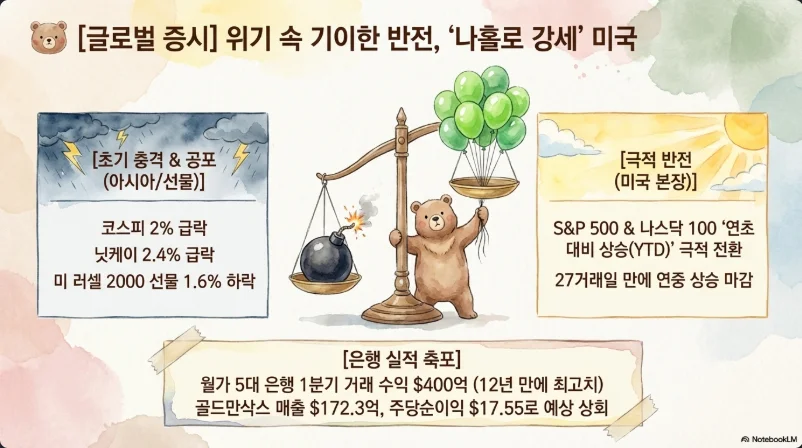 슬라이드 ver1-5
