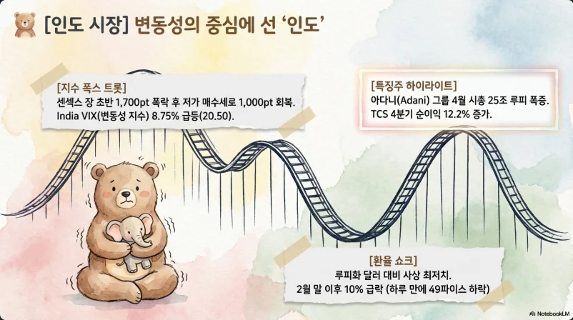 슬라이드 ver1-9