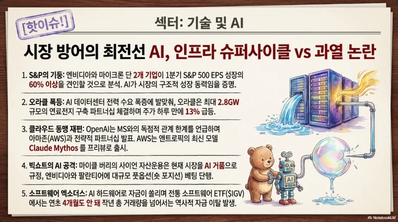 슬라이드 ver4-5
