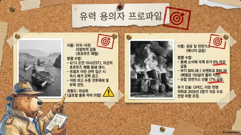 슬라이드 ver6-2