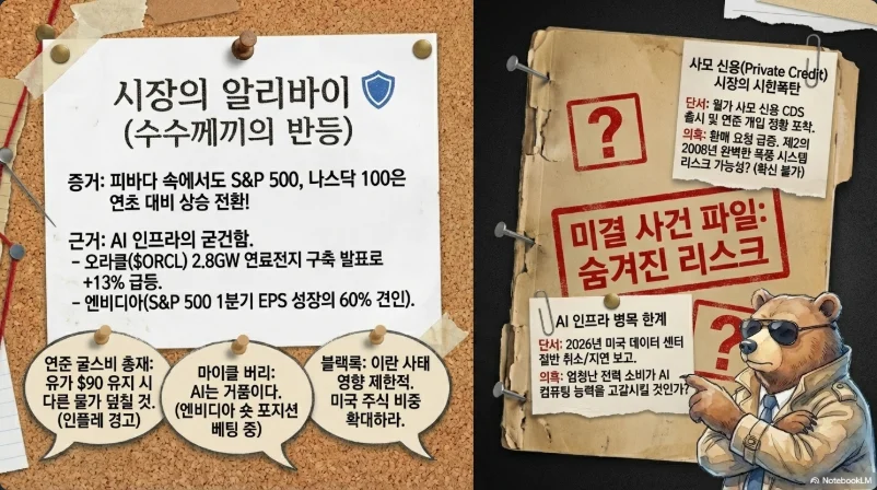 슬라이드 ver6-4