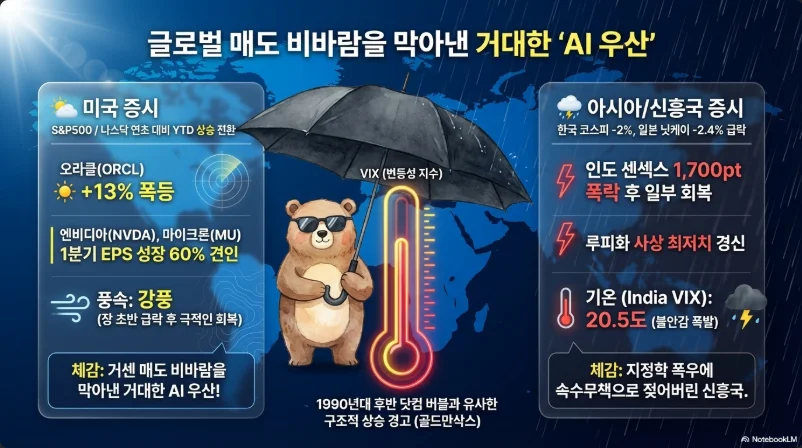 슬라이드 ver7-3
