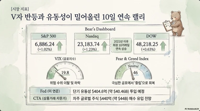 슬라이드 ver1-3