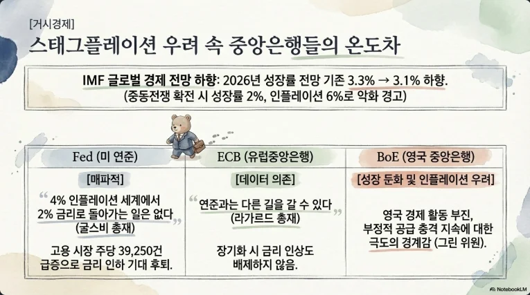 슬라이드 ver1-4