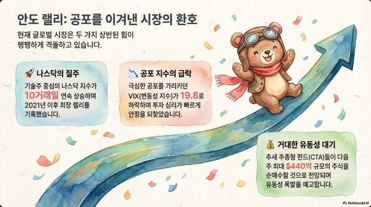 슬라이드 ver2-3
