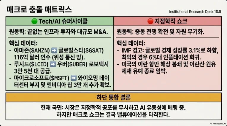 슬라이드 ver6-3