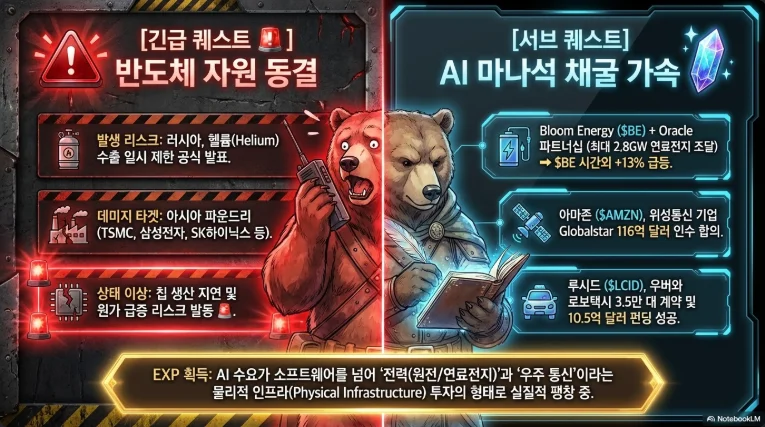 슬라이드 ver7-3