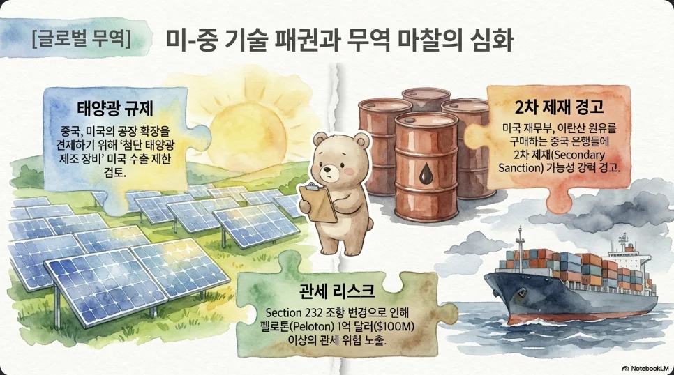 슬라이드 ver1-5