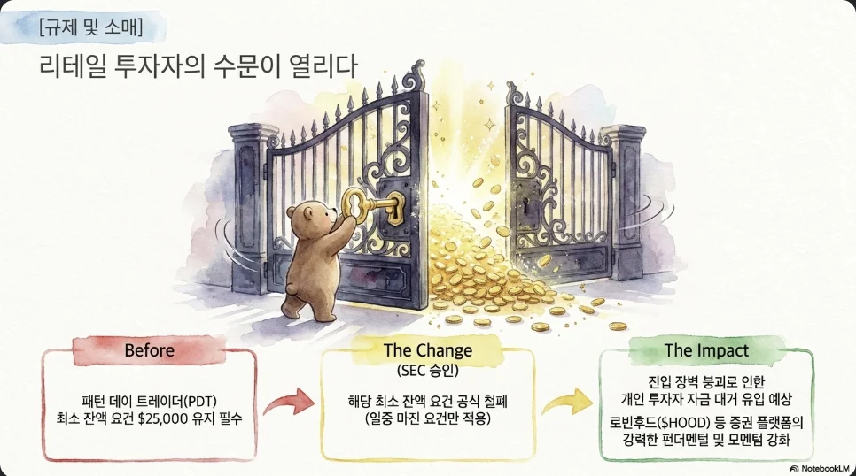 슬라이드 ver1-10