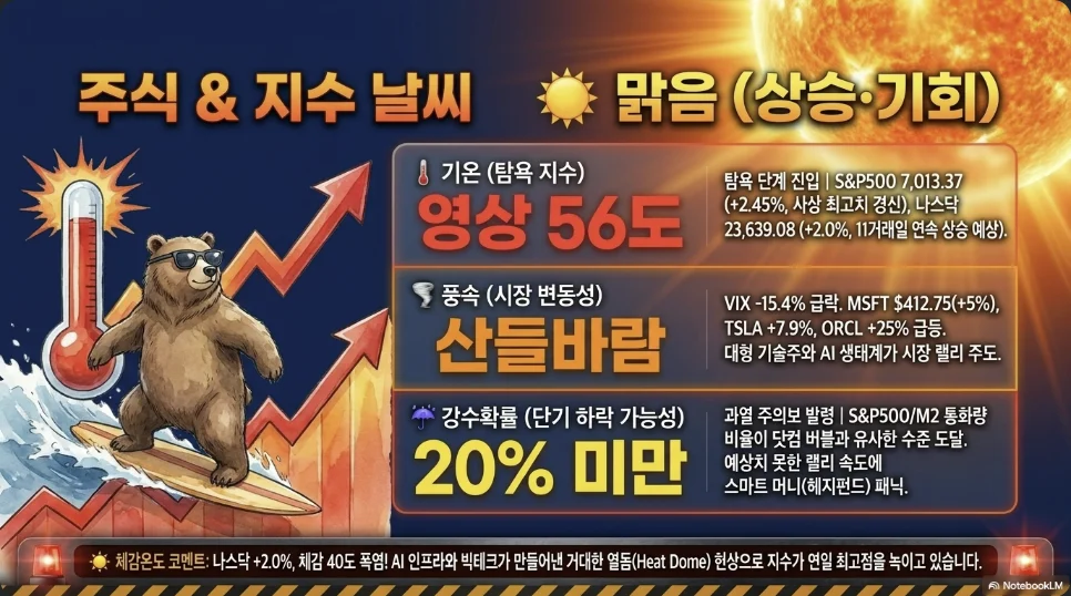 슬라이드 ver7-3