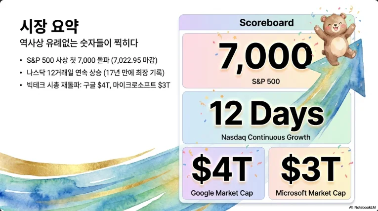 슬라이드 ver1-2
