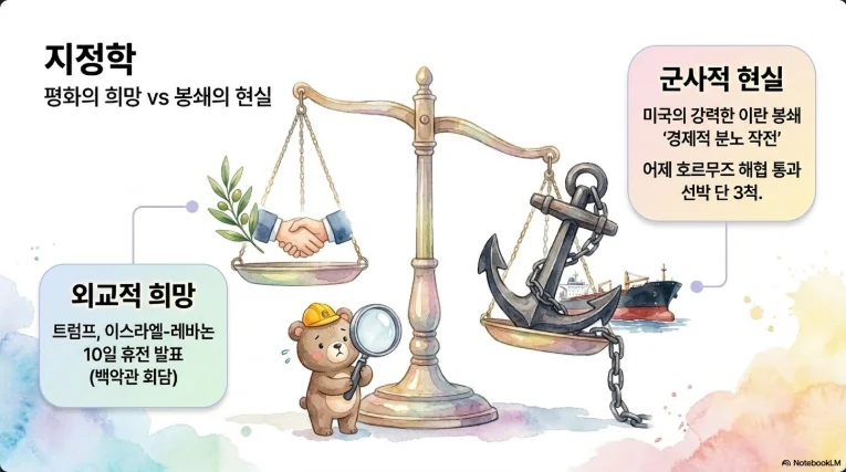 슬라이드 ver1-4