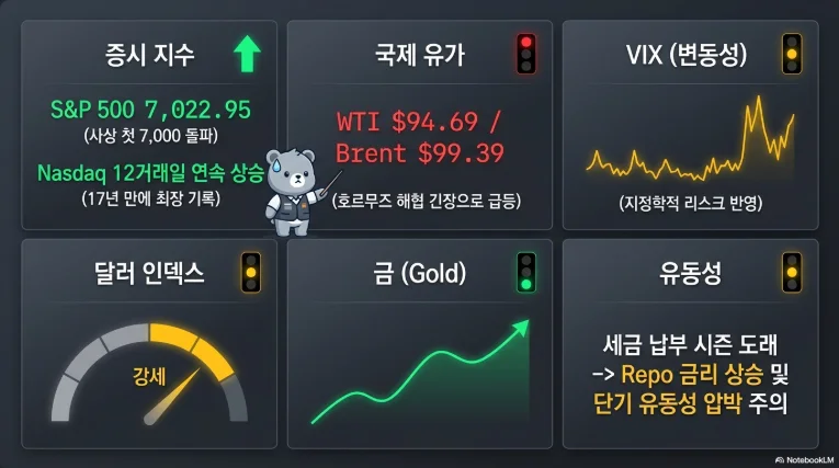 슬라이드 ver2-2