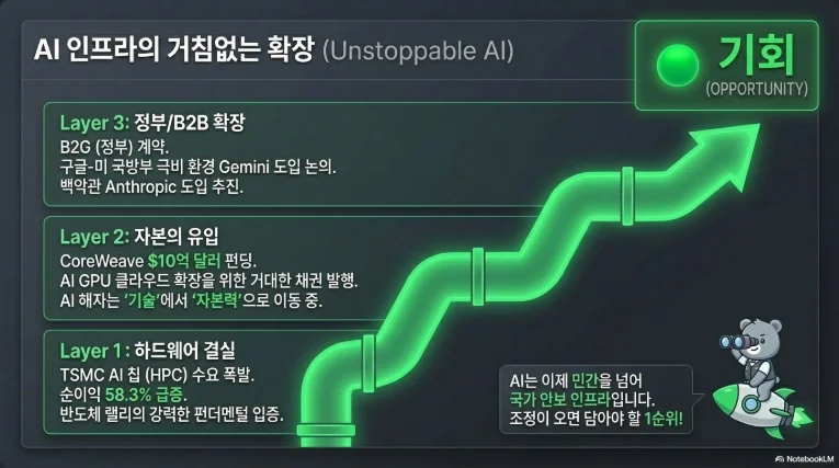 슬라이드 ver2-6