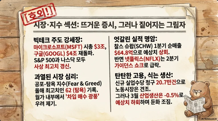 슬라이드 ver3-2