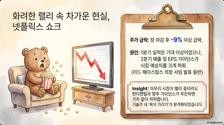 슬라이드 ver4-7