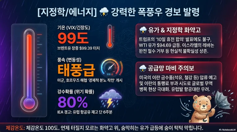 슬라이드 ver6-2