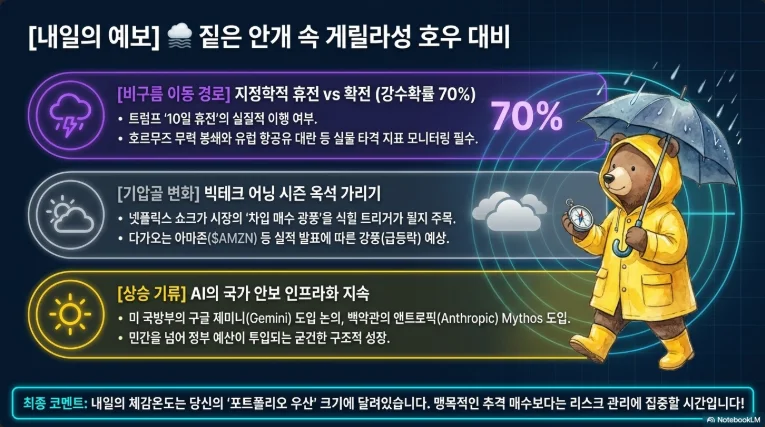 슬라이드 ver6-5