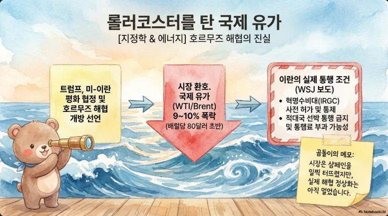 슬라이드 ver1-3