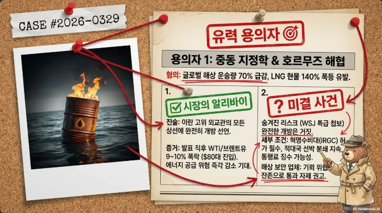 슬라이드 ver2-3