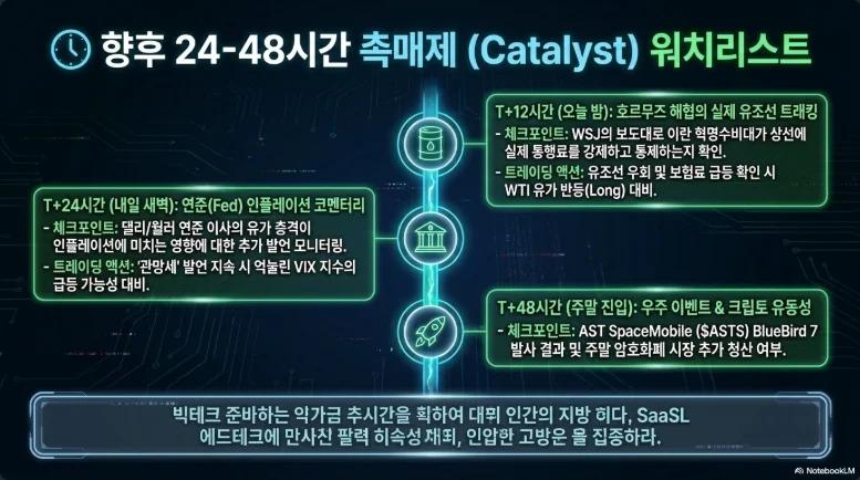 슬라이드 ver3-7