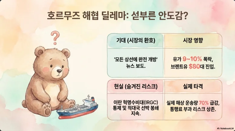 슬라이드 ver4-3