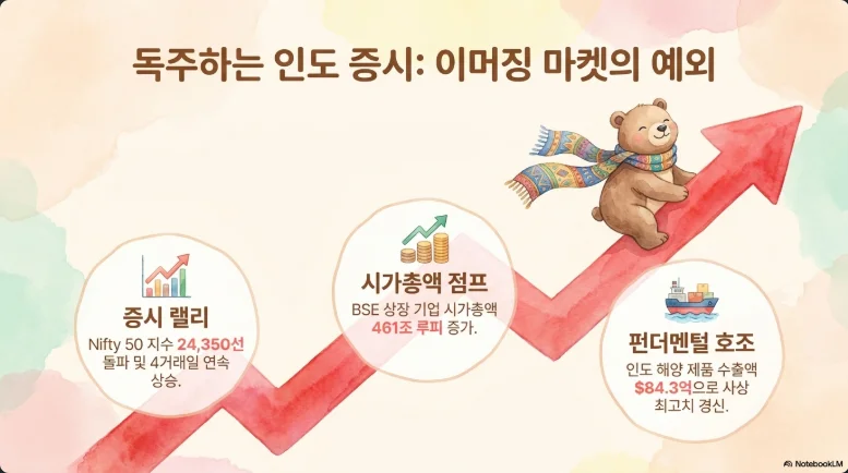 슬라이드 ver4-8