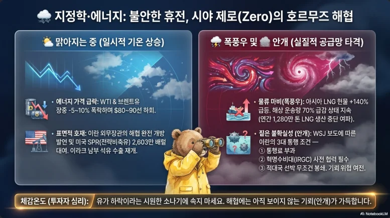 슬라이드 ver6-2