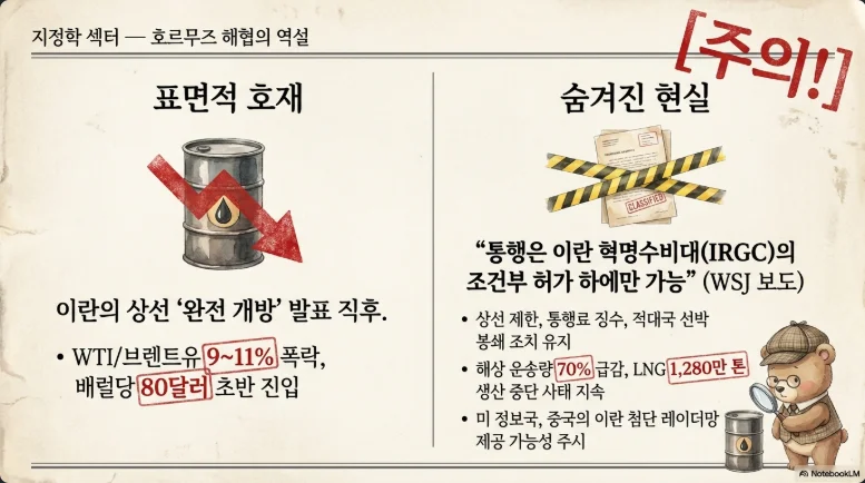 슬라이드 ver7-2