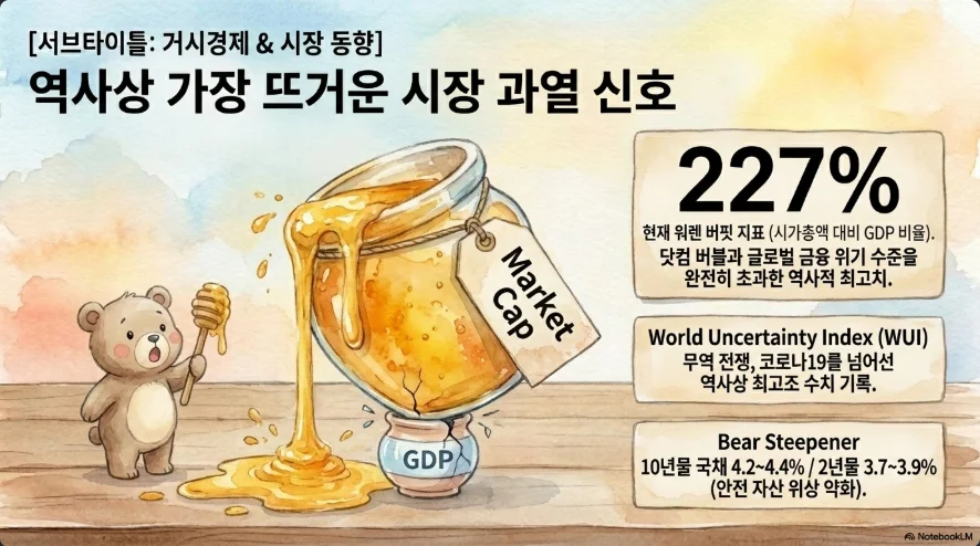슬라이드 ver1-5