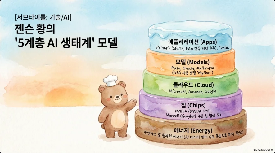 슬라이드 ver1-8