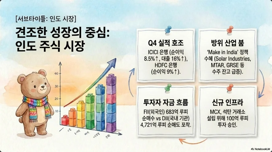 슬라이드 ver1-12