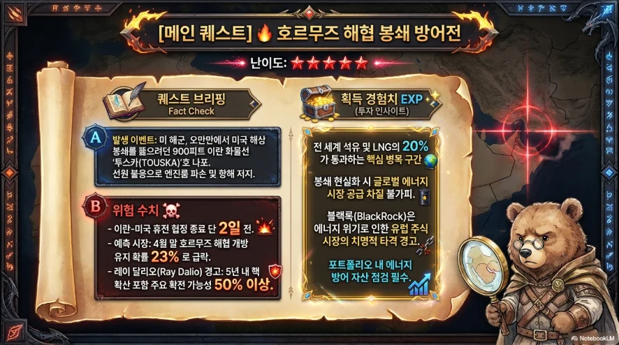슬라이드 ver3-2