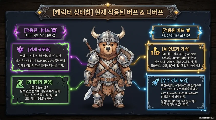 슬라이드 ver3-4