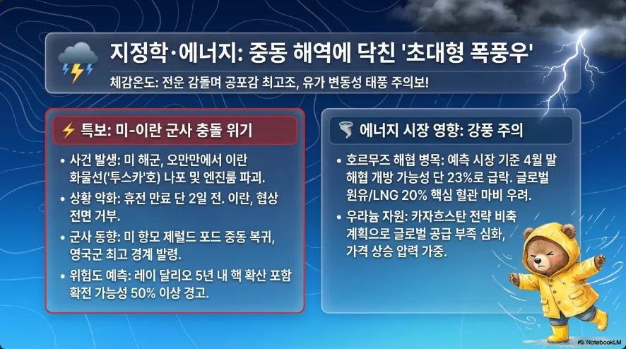 슬라이드 ver5-2
