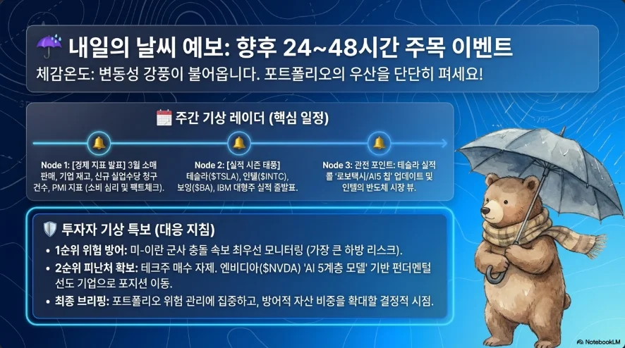슬라이드 ver5-5