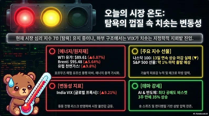 슬라이드 ver2-2