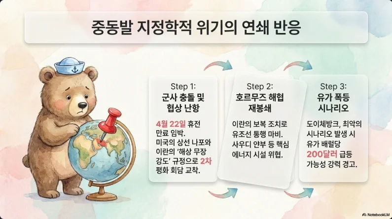 슬라이드 ver3-3
