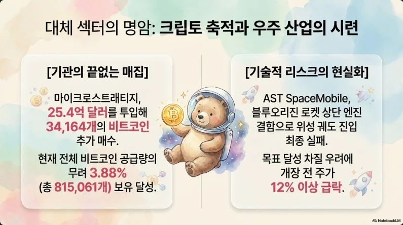 슬라이드 ver3-8