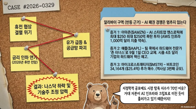 슬라이드 ver4-3