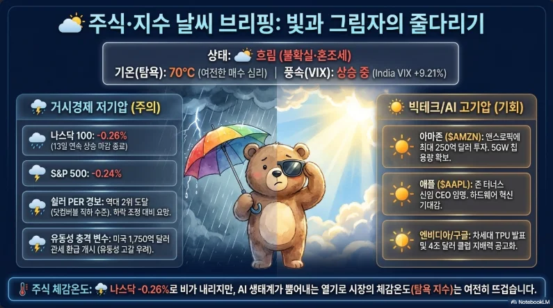 슬라이드 ver6-3