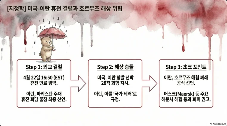 슬라이드 ver1-4