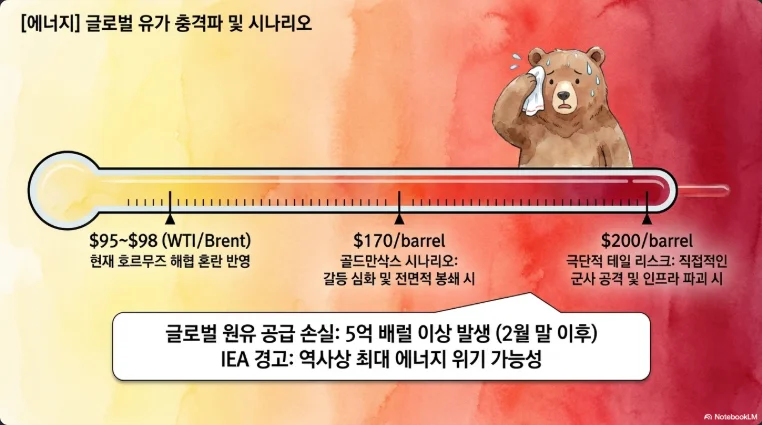 슬라이드 ver1-5