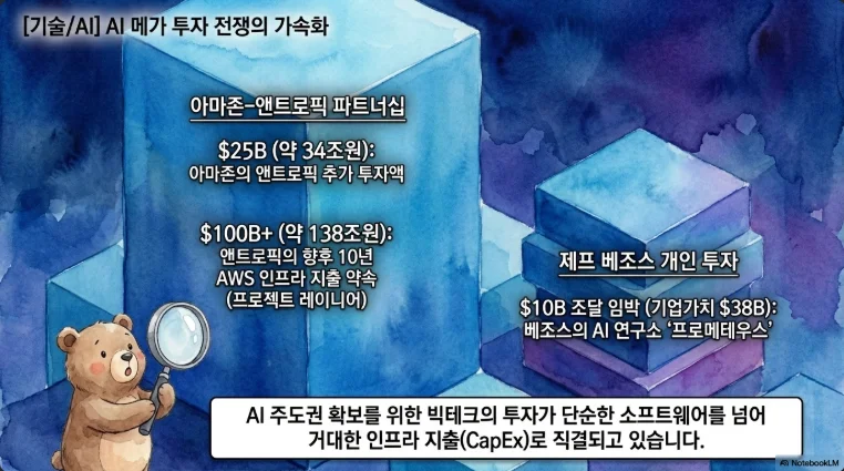 슬라이드 ver1-6