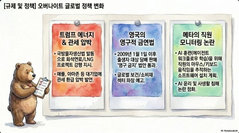 슬라이드 ver1-13